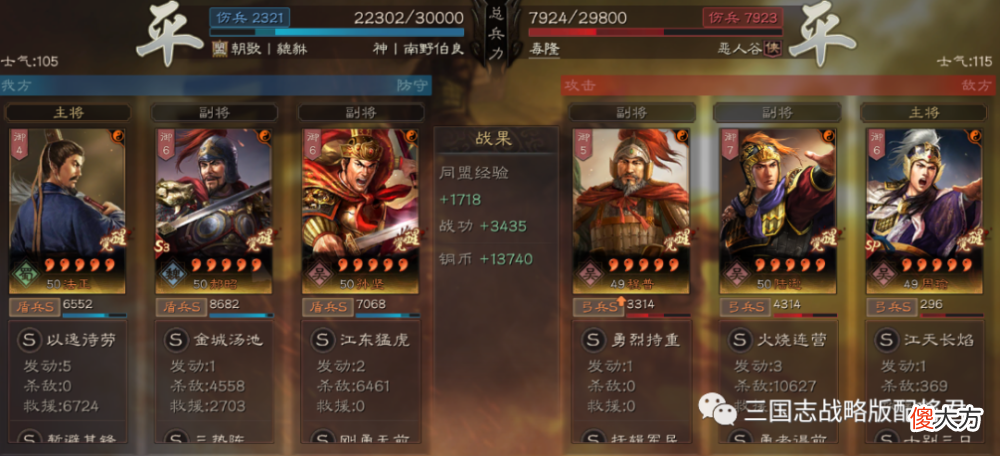 【游戏世界】三国志战略版法正孙坚新t0队伍三势法强势新玩法