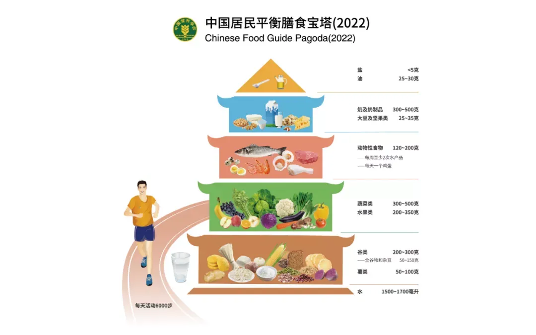 空气炸锅致癌，专家不让多用？真相和你想的不一样……?
