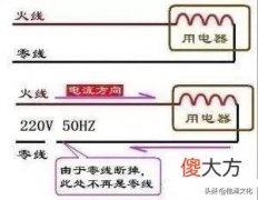 火线接通后，用地线代替零线，可行吗？