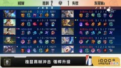 【游戏世界】王者荣耀：最初离开成都ag超玩会去到nbw后仍然没有比赛可打