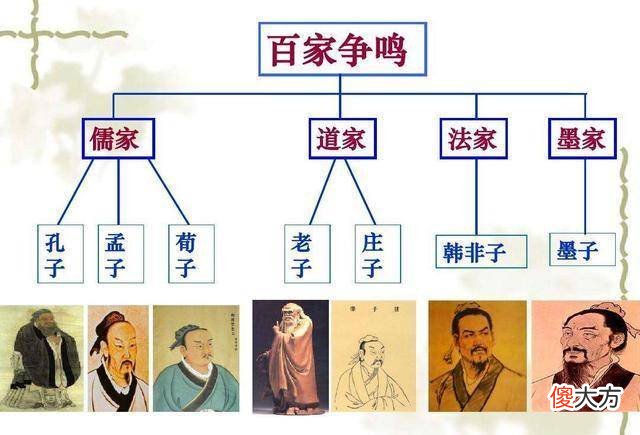 【爱历史】庄子的“圣人不死，大盗不止”是什么意思？