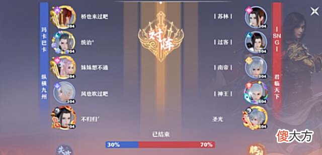 【游戏世界】双封阵容强势登顶!《梦幻新诛仙》第七届天命之战淘汰赛终极对决