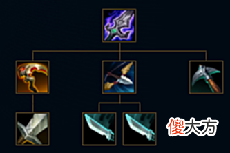 【游戏世界】LOL峡谷新思路,裸破败永恩