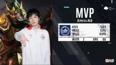 【游戏世界】王者荣耀：阿泽加入ksg，成功拿到a组门票