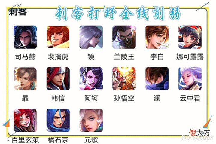 【游戏世界】王者荣耀:S28赛季23号更新,刺客打野或全线削弱,避坑指南奉上