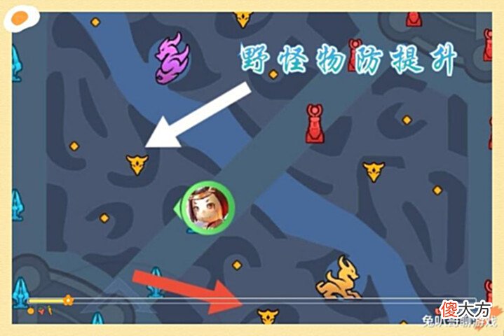 【游戏世界】王者荣耀:S28赛季23号更新,刺客打野或全线削弱,避坑指南奉上