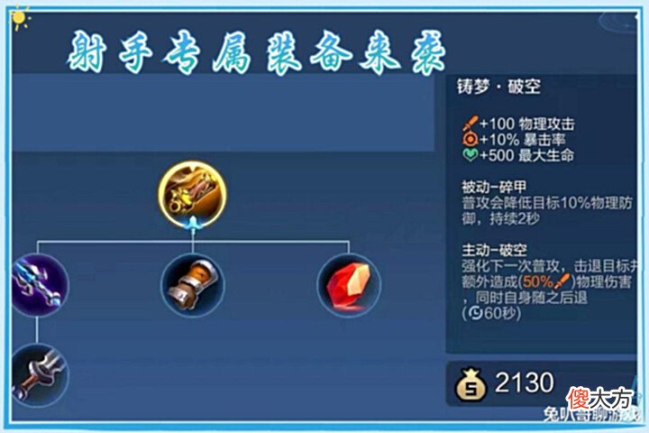 【游戏世界】王者荣耀:S28赛季23号更新,刺客打野或全线削弱,避坑指南奉上