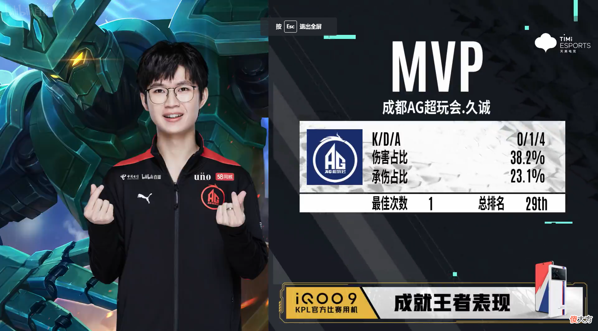 【游戏世界】AG超玩会3：1战胜RW侠，KPL400胜到手，新阵容渐入佳境
