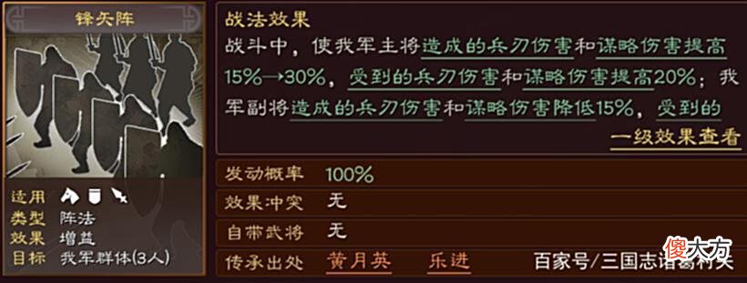 【游戏世界】三国志战略版：六大阵法全方位解析，八门竟然不是最强阵法？