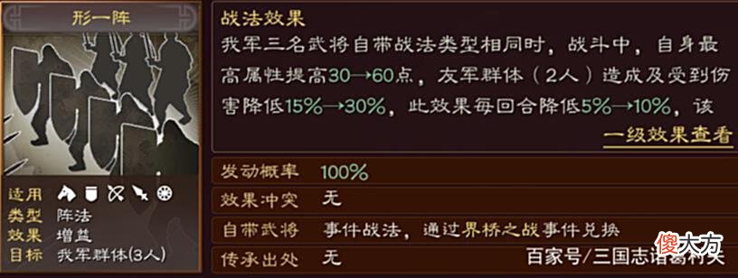 【游戏世界】三国志战略版：六大阵法全方位解析，八门竟然不是最强阵法？