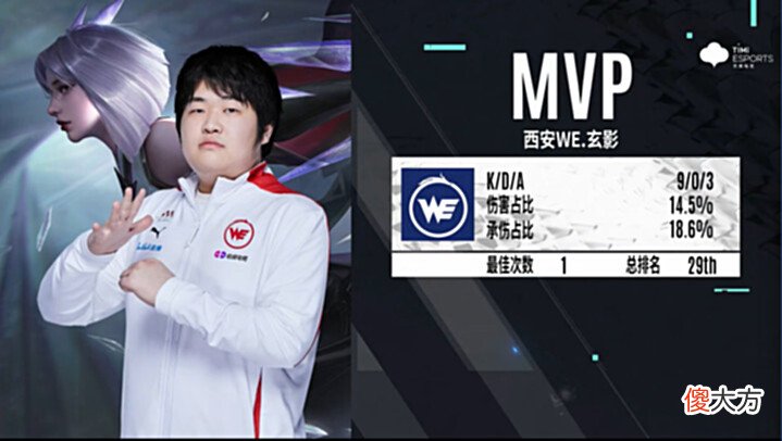 【游戏世界】estar3-2WE,花海娜可露露四杀,练阵容差点翻车,真不能轻敌