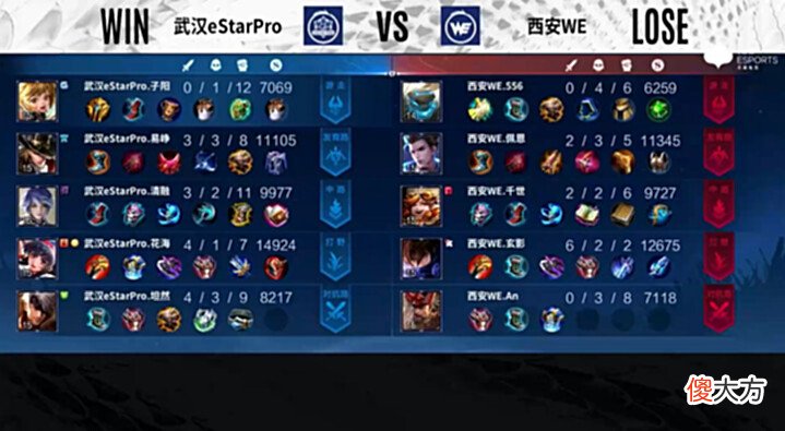 【游戏世界】estar3-2WE,花海娜可露露四杀,练阵容差点翻车,真不能轻敌
