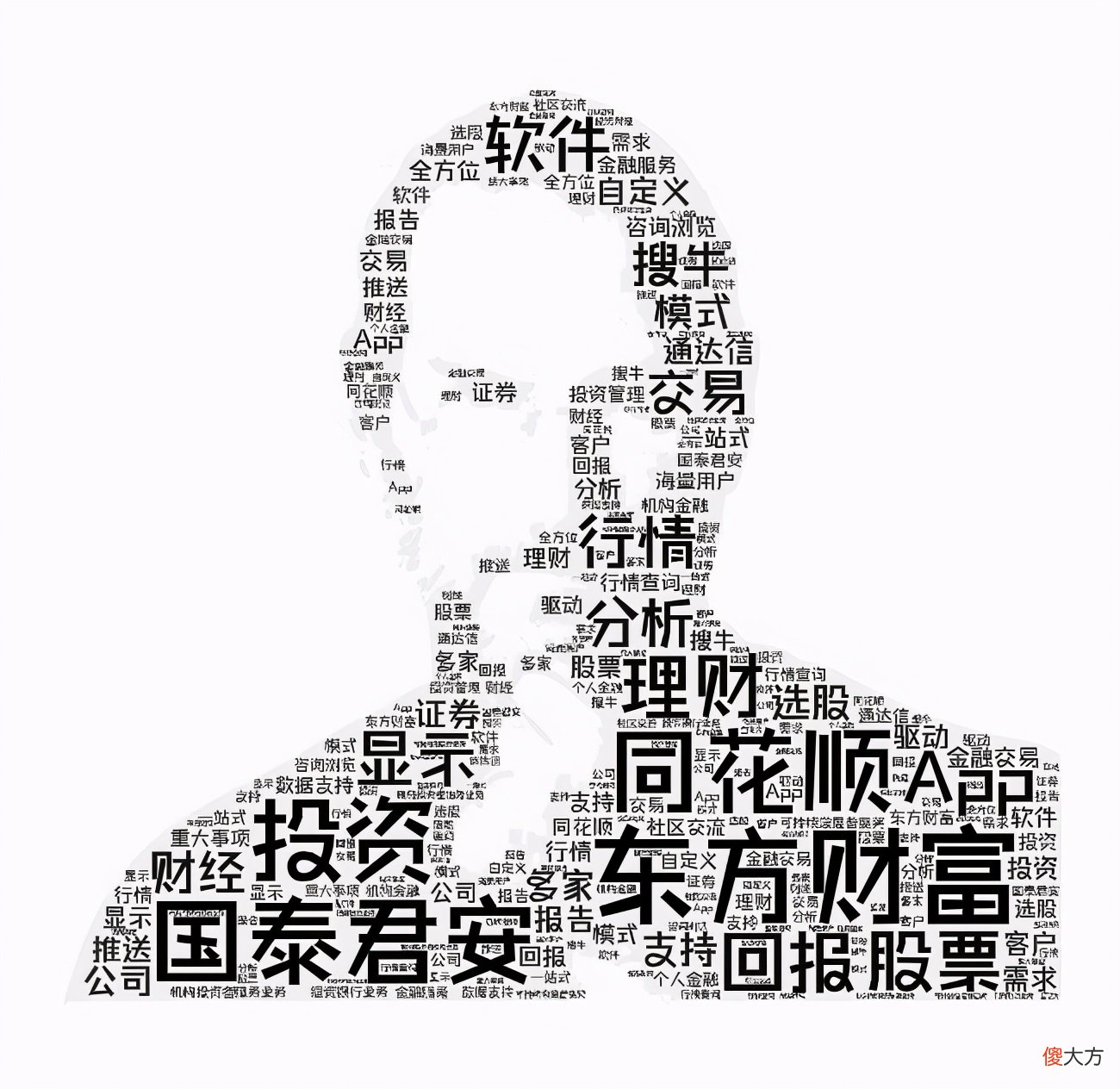 投资理财app推荐 手机什么理财软件好