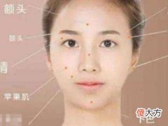 有机会嫁有钱人的女人面相