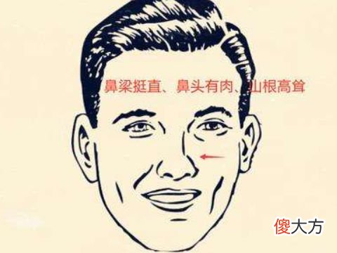 天生商人的面相有何共同点