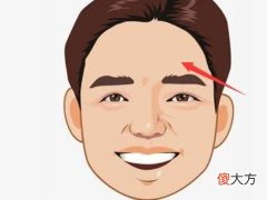 极易获偏财的四大面相特征有哪些