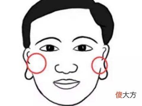 容易发偏财的人面相特点是什么
