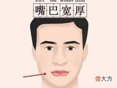 详细分析中年偏财超旺的面相