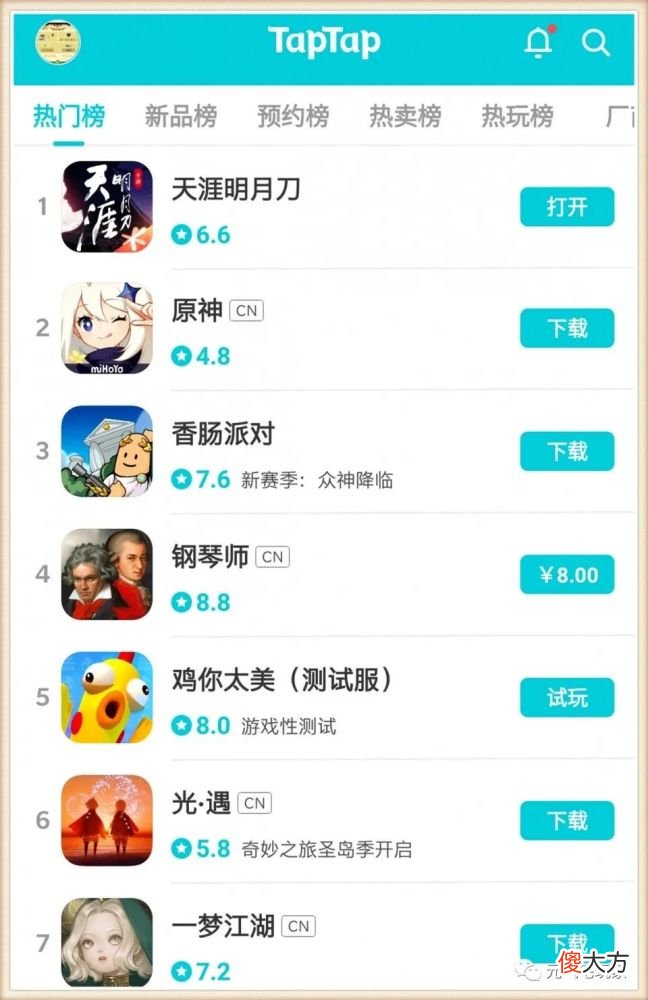 【游戏世界】《天涯明月刀》手游上线后，两个奇怪的现象诞生了