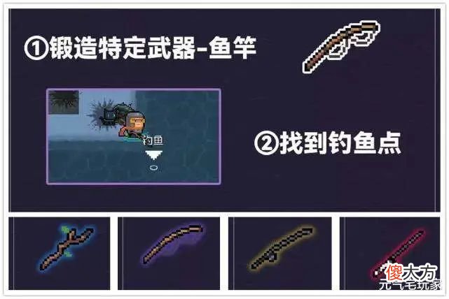 【游戏世界】《元气骑士》国庆版本：钓鱼模式闪亮登场
