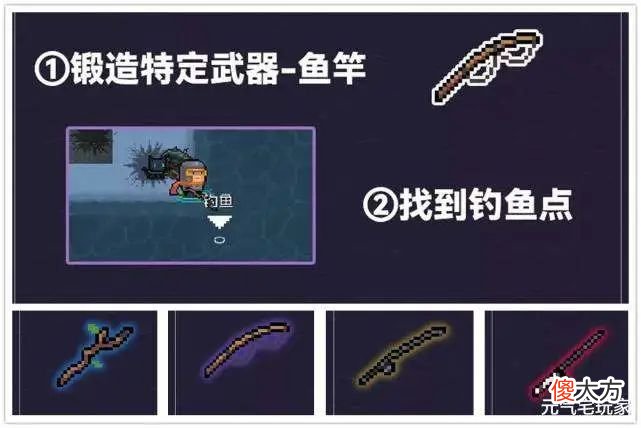 【游戏迷】元气骑士：国庆预告亮点多，玩法更加佛系，钓鱼模式闪亮登场