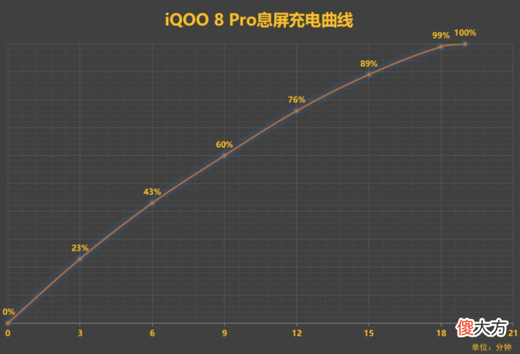 5000元还买啥iPhone 5000元买什么手机好