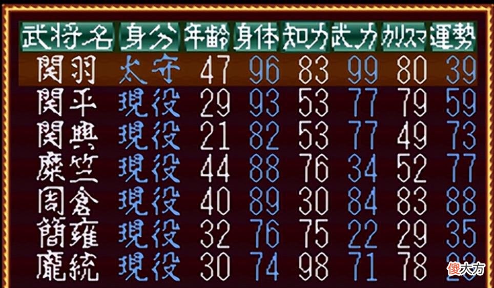 【游戏迷】SFC上的光荣三国志1，或许这就是玩家喜欢三国志系列的原因吧！