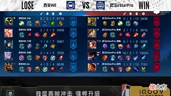 【游戏世界】[SVP评选]西安WE2-3武汉eStarPro，选出本局Bo5的SVP
