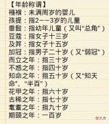 关于年龄的称谓你都知道多少 对年龄的称谓