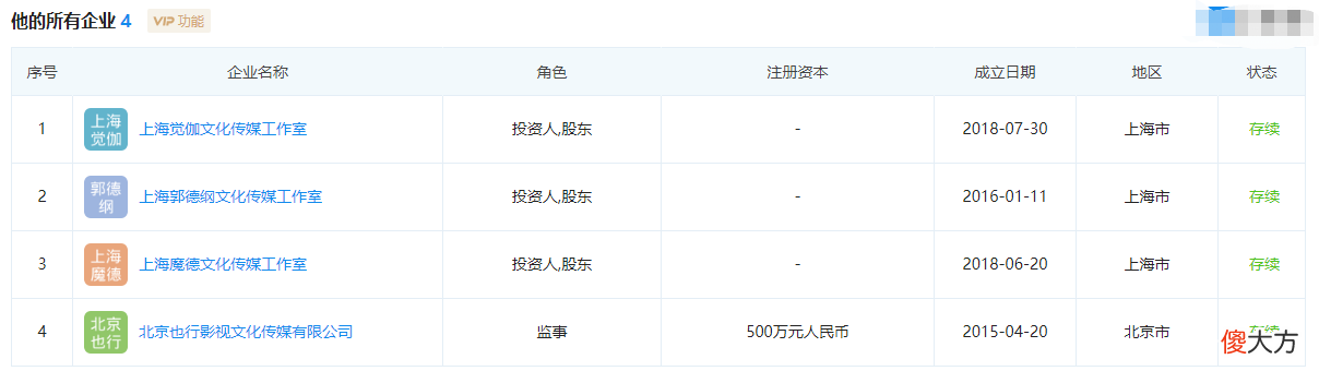 郭德纲15亿的家产 郭德纲 家产