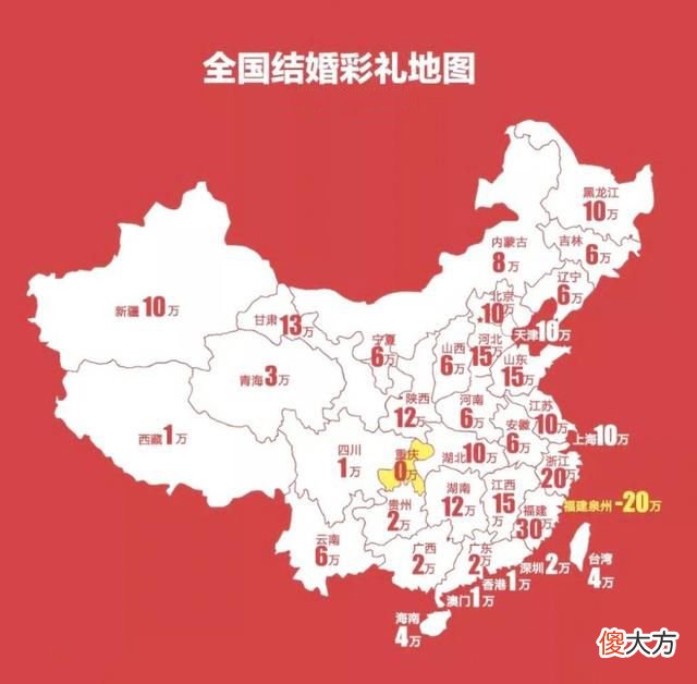 结婚男方要给女方买什么 结婚男方要给女方买啥