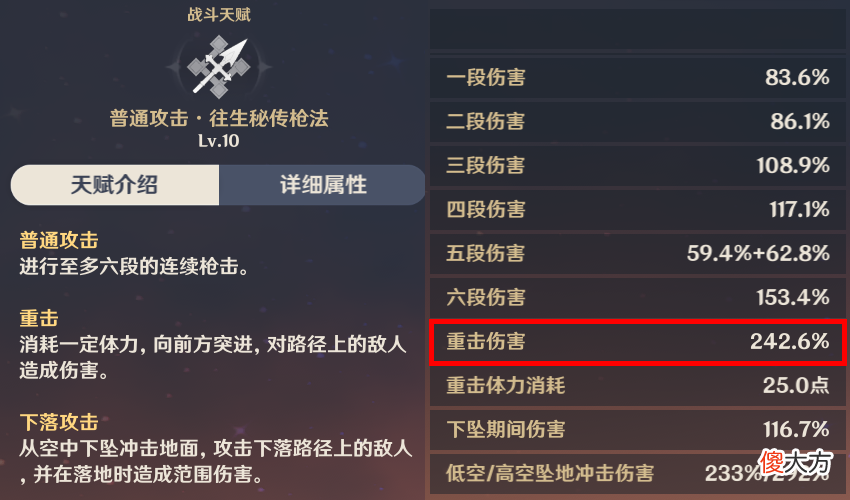 【游戏迷】原神·胡桃丨角色攻略，璃月3C之一，最强火神！