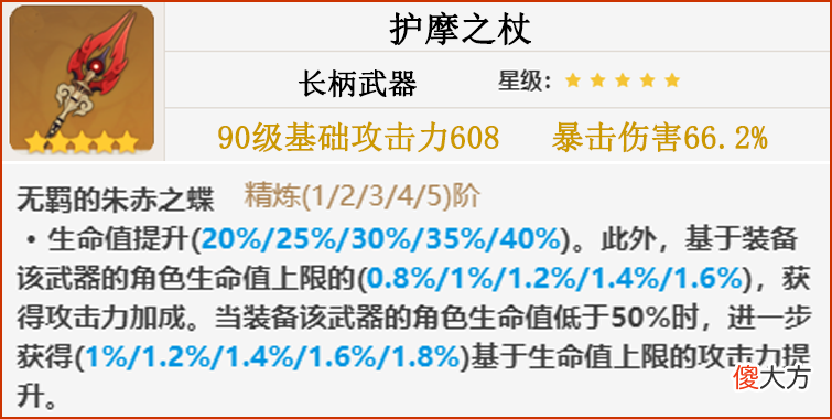【游戏迷】原神·胡桃丨角色攻略，璃月3C之一，最强火神！