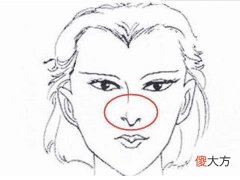 心肠恶毒的女人面相特征有哪些