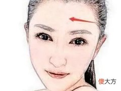面相嘴角上扬的人有福气吗