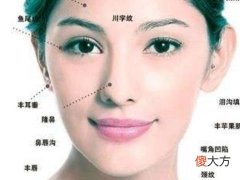嘴角上扬的女人面相好不好