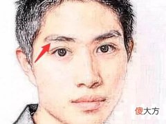 结婚要找什么样的男人面相