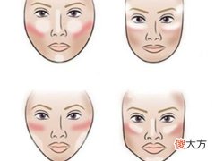 长脸女人面相命运如何
