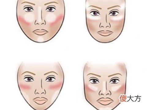 长脸女人面相命运如何