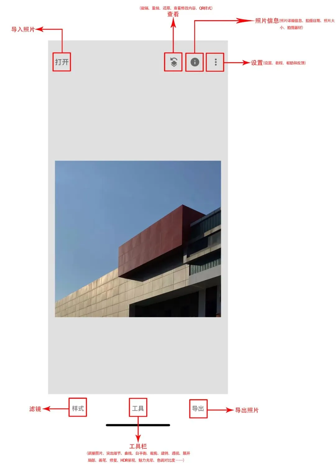 手机修图软件那么多 手机上什么修图软件好