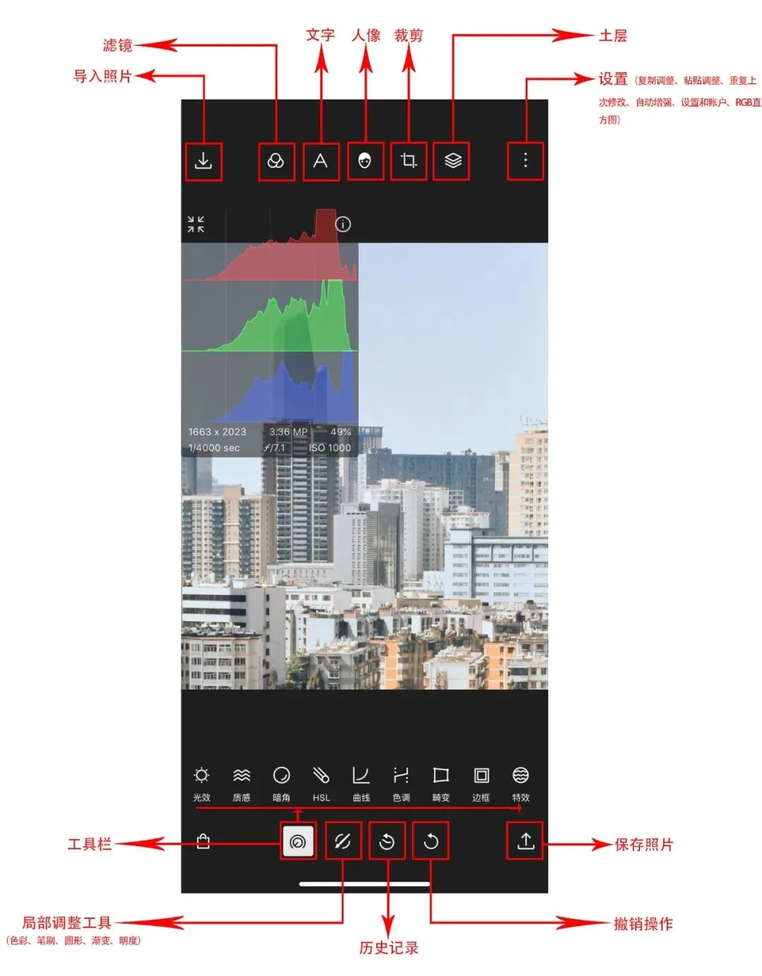 手机修图软件那么多 手机上什么修图软件好