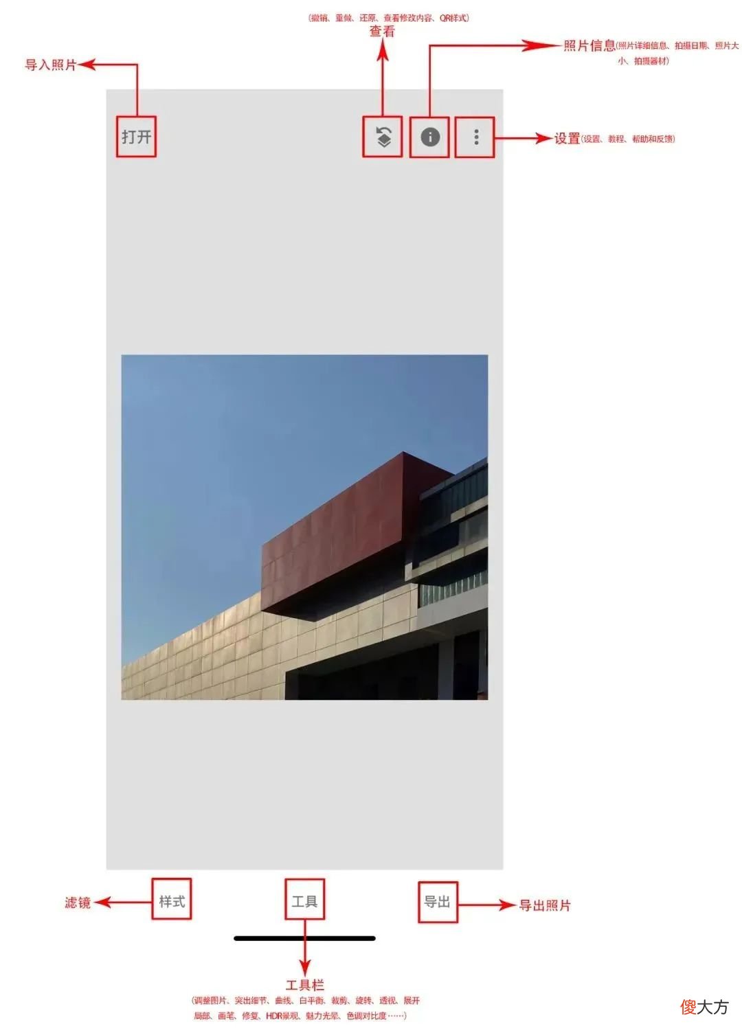最好的手机入门修图工具 手机什么做图软件好