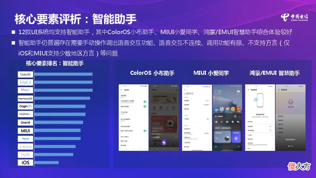 给老年人换手机应该怎么选 老人买什么手机好