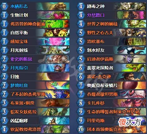 炉石传说狂野模式怎么玩_狂野模式宇宙德卡组推荐