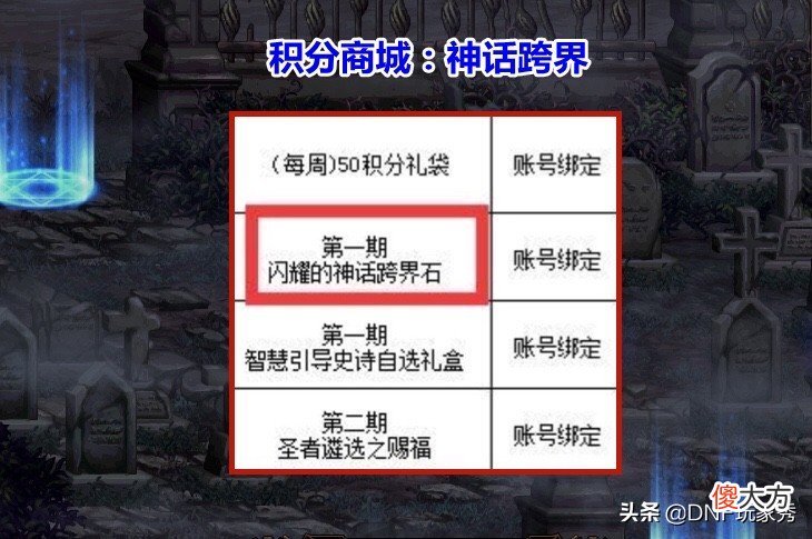DNF13强化券、神话跨界石！这次舅舅党爆料可信度高吗？