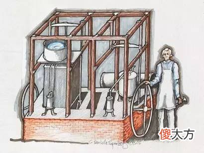 是谁发明了空调 是谁发明了空调?