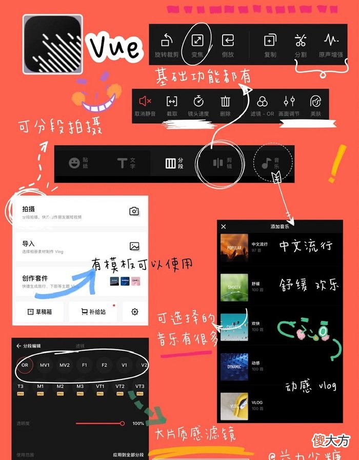 5款免费好用的手机剪辑APP 有什么好的剪辑视频软件手机
