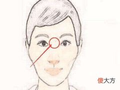 喜欢算计的人面相特征如何