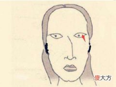 喜欢在背地里使坏的面相需要趁早远离