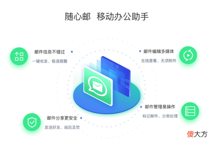 手机邮箱好处 手机邮箱用什么好